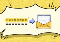 广西电销呼叫系统真的有效果吗？